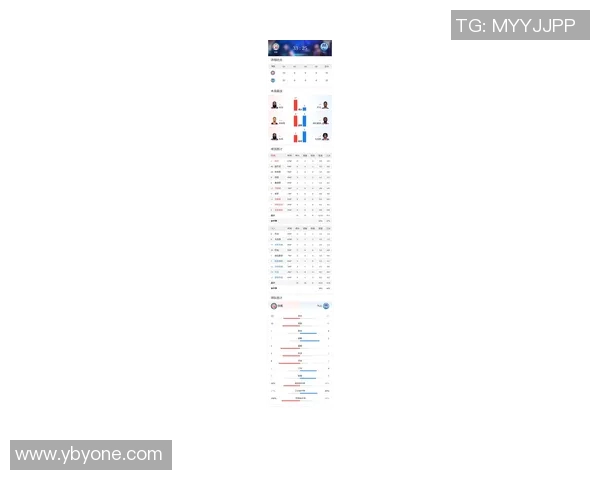 哈登状态下滑引发76人续约犹豫或将影响未来阵容规划